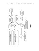 DISPERSED STORAGE UNIT SELECTION diagram and image