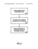 PERIPHERAL INTERFACE ALERT MESSAGE FOR DOWNSTREAM DEVICE diagram and image