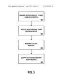 PERIPHERAL INTERFACE ALERT MESSAGE FOR DOWNSTREAM DEVICE diagram and image