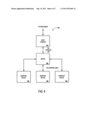 PERIPHERAL INTERFACE ALERT MESSAGE FOR DOWNSTREAM DEVICE diagram and image