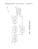 Serial Interface Device Built-In  Self Test diagram and image