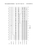 Serial Interface Device Built-In  Self Test diagram and image