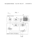 READING MEMORY CELLS USING MULTIPLE THRESHOLDS diagram and image