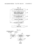 READING MEMORY CELLS USING MULTIPLE THRESHOLDS diagram and image