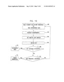 READING MEMORY CELLS USING MULTIPLE THRESHOLDS diagram and image