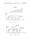 READ OPERATION FOR NON-VOLATILE STORAGE WITH COMPENSATION FOR COUPLING diagram and image