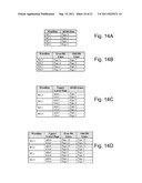 READ OPERATION FOR NON-VOLATILE STORAGE WITH COMPENSATION FOR COUPLING diagram and image