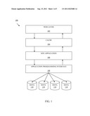 URL PROXY METHOD AND APPARATUS diagram and image