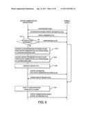 CONTENT ADMINISTRATION SYSTEM diagram and image