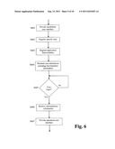 Document Management User Interface With User Customized Application     Functionalities diagram and image