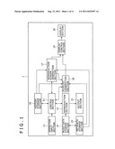 DISPLAY CONTROL PROCESSING APPARTUS, DISPLAY CONTROL PROCESSING METHOD AND     DISPLAY CONTROL PROCESSING PROGRAM diagram and image