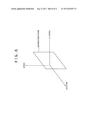 DISPLAY CONTROL PROCESSING APPARTUS, DISPLAY CONTROL PROCESSING METHOD AND     DISPLAY CONTROL PROCESSING PROGRAM diagram and image