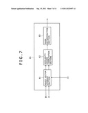 DISPLAY CONTROL PROCESSING APPARTUS, DISPLAY CONTROL PROCESSING METHOD AND     DISPLAY CONTROL PROCESSING PROGRAM diagram and image