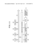 DISPLAY CONTROL PROCESSING APPARTUS, DISPLAY CONTROL PROCESSING METHOD AND     DISPLAY CONTROL PROCESSING PROGRAM diagram and image