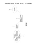 NETWORK DEVICE diagram and image