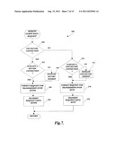 Method and System for Remote Control of a Local System diagram and image