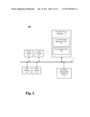 Document Management Systems, Apparatuses And Methods Configured To Provide     User Interface Customized For Specific User diagram and image