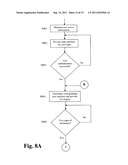 Document Management Systems, Apparatuses And Methods Configured To Provide     User Interface Customized For Specific User diagram and image