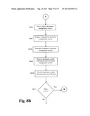 Document Management Systems, Apparatuses And Methods Configured To Provide     User Interface Customized For Specific User diagram and image