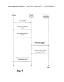 Document Management Systems, Apparatuses And Methods Configured To Provide     User Interface Customized For Specific User diagram and image