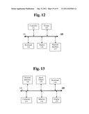 Document Management Systems, Apparatuses And Methods Configured To Provide     User Interface Customized For Specific User diagram and image