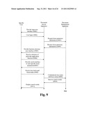 User Specific Focus Parameters diagram and image