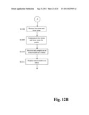 User Specific Focus Parameters diagram and image