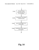 User Specific Focus Parameters diagram and image