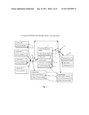 Display, view, and operate multi-layers item list in web-browser with     supporting of concurrent multi-users diagram and image