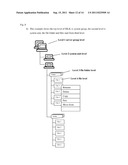 Display, view, and operate multi-layers item list in web-browser with     supporting of concurrent multi-users diagram and image