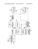 INFORMATION PROCESSING APPARATUS diagram and image