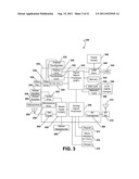 SYSTEM AND METHOD OF DISPLAYING GRAPHICAL USER INTERFACE OBJECTS diagram and image