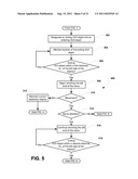 SYSTEM AND METHOD OF DISPLAYING GRAPHICAL USER INTERFACE OBJECTS diagram and image