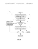 SYSTEM AND METHOD OF DISPLAYING GRAPHICAL USER INTERFACE OBJECTS diagram and image