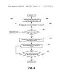 SYSTEM AND METHOD OF DISPLAYING GRAPHICAL USER INTERFACE OBJECTS diagram and image