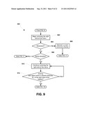 SYSTEM AND METHOD OF DISPLAYING GRAPHICAL USER INTERFACE OBJECTS diagram and image