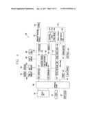 CONTENT CONTROLAPPARATUS AND METHOD THEREOF diagram and image