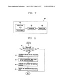 CONTENT CONTROLAPPARATUS AND METHOD THEREOF diagram and image