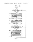 CONTENT CONTROLAPPARATUS AND METHOD THEREOF diagram and image