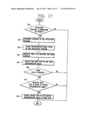 CONTENT CONTROLAPPARATUS AND METHOD THEREOF diagram and image