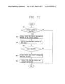 CONTENT CONTROLAPPARATUS AND METHOD THEREOF diagram and image