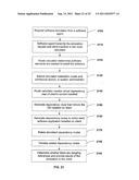 APPARATUS AND METHOD FOR ROLLBACK OF SOFTWARE UPDATES diagram and image