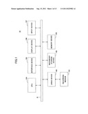 Snapshot management method, snapshot management apparatus, and     computer-readable, non-transitory medium diagram and image