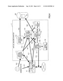 Snapshot management method, snapshot management apparatus, and     computer-readable, non-transitory medium diagram and image