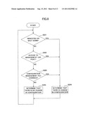 Snapshot management method, snapshot management apparatus, and     computer-readable, non-transitory medium diagram and image