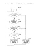 Snapshot management method, snapshot management apparatus, and     computer-readable, non-transitory medium diagram and image