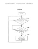 Snapshot management method, snapshot management apparatus, and     computer-readable, non-transitory medium diagram and image