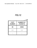 Snapshot management method, snapshot management apparatus, and     computer-readable, non-transitory medium diagram and image