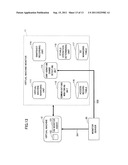 Snapshot management method, snapshot management apparatus, and     computer-readable, non-transitory medium diagram and image