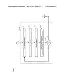 Intelligent Transaction Merging diagram and image